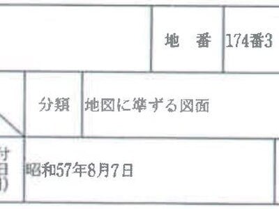 千葉県我孫子市 我孫子駅19分 土地 402万円の競売物件 #1