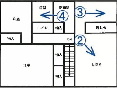 宮城県名取市 館腰駅 戸建て 1,219万円の競売物件 #2