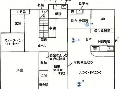 宮城県石巻市 陸前山下駅3分 戸建て 1,169万円の競売物件 #1