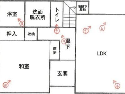 静岡県三島市 三島田町駅15分 戸建て 254万円の競売物件 #3