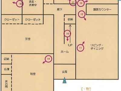 山梨県笛吹市 山梨市駅 戸建て 500万円の競売物件 #2