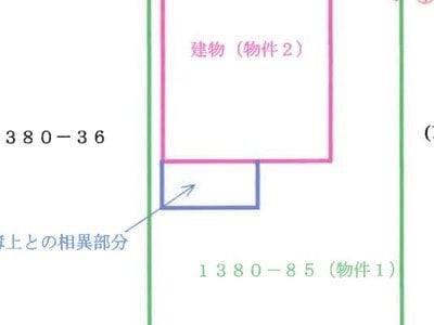 埼玉県東松山市 東松山駅 戸建て 152万円の競売物件 #1