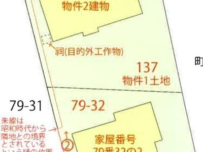 青森県西津軽郡鰺ヶ沢町 鰺ヶ沢駅23分 戸建て 292万円の競売物件 #1