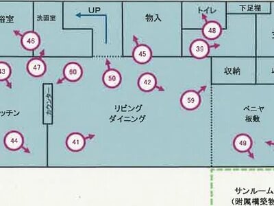 山梨県南アルプス市 市川大門駅 戸建て 487万円の競売物件 #2