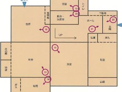 山梨県山梨市 山梨市駅9分 戸建て 510万円の競売物件 #1