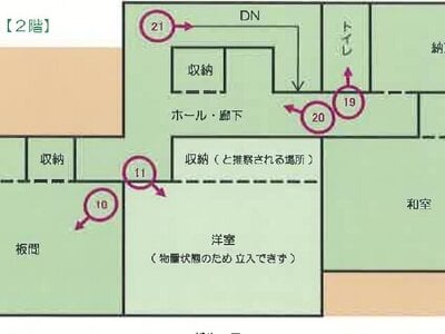 山梨県山梨市 山梨市駅9分 戸建て 538万円の競売物件 #2