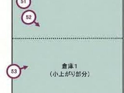 (値下げ) 山梨県笛吹市 石和温泉駅 戸建て 466万円の競売物件 #5