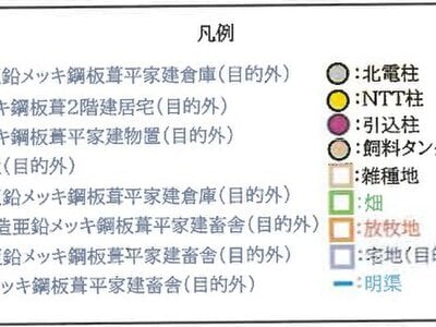 北海道十勝郡浦幌町 新吉野駅 農地 308万円の競売物件 #1