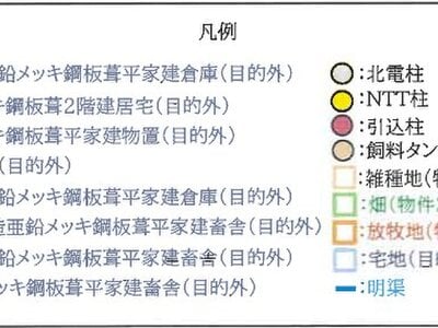 北海道十勝郡浦幌町 新吉野駅 農地 308万円の競売物件 #22