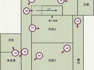 山梨県甲斐市 塩崎駅12分 戸建て 283万円の競売物件 #3