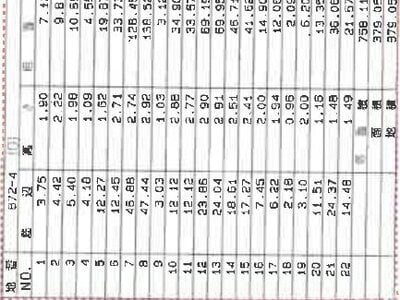 千葉県船橋市 薬園台駅8分 マンション「ゼファー船橋薬園台パークグランデ」1,180万円の競売物件 #1