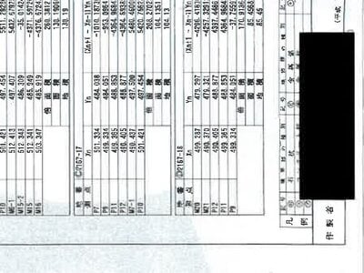 埼玉県志木市 北朝霞駅28分 戸建て 1,085万円の競売物件 #5