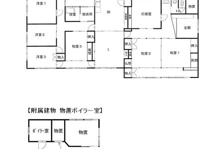 千葉県君津市 君津駅 戸建て 290万円の国税庁公売物件 #5