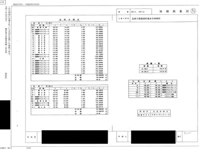 神奈川県足柄下郡箱根町 箱根湯本駅10分 土地 1,457万円の官公庁公売物件 #11