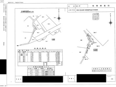 神奈川県足柄下郡箱根町 箱根湯本駅10分 土地 1,457万円の官公庁公売物件 #12