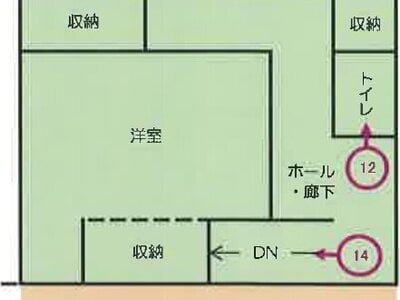 山梨県中央市 小井川駅8分 戸建て 260万円の競売物件 #3
