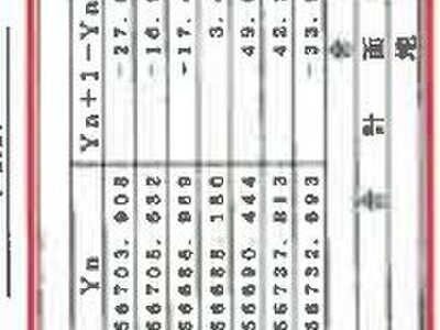 大分県大分市 大分駅17分 マンション「デュオヒルズ大分中島」1,765万円の競売物件 #11
