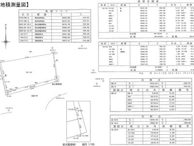 (値下げ) 愛媛県四国中央市 伊予土居駅15分 土地 3,737万円の国税庁公売物件 #5