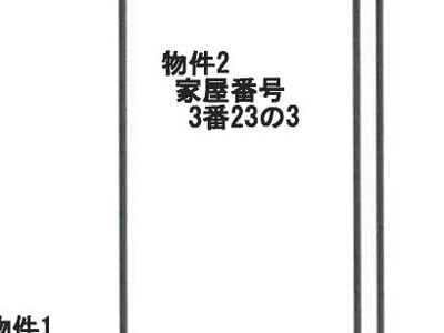 大阪府大阪市旭区 野江内代駅8分 戸建て 180万円の競売物件情報 #1