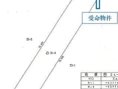 滋賀県彦根市 南彦根駅13分 戸建て 2,470万円の競売物件情報 #49