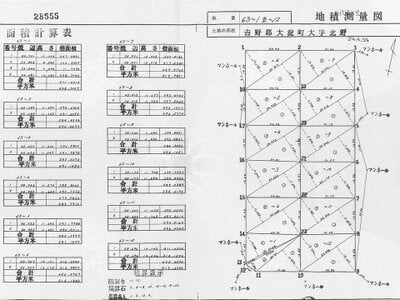 奈良県吉野郡大淀町 六田駅14分 戸建て 432万円の国税庁公売物件情報 #4