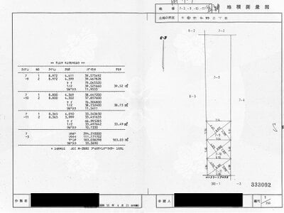 (値下げ) 大阪府大東市 住道駅9分 土地 534万円の国税庁公売物件情報 #3