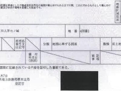 神奈川県厚木市 相武台下駅 戸建て 2,965万円の競売物件情報 #5