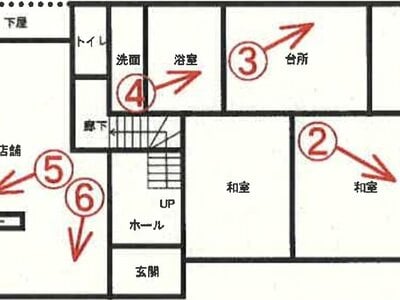 (値下げ) 宮城県仙台市太白区 八木山動物公園駅28分 戸建て 170万円の競売物件情報 #1