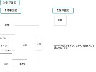 (値下げ) 兵庫県赤穂市 播州赤穂駅21分 戸建て 1,296万円の官公庁公売物件情報 #19