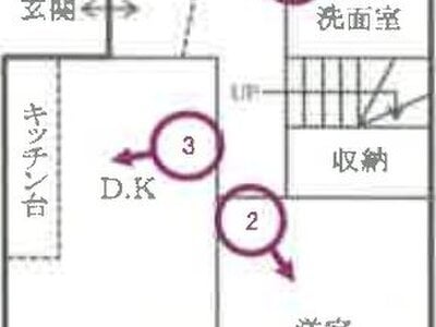 静岡県静岡市葵区 古庄駅 戸建て 200万円の競売物件情報 #1