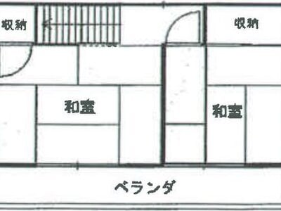 千葉県我孫子市 湖北駅6分 戸建て 1,116万円の競売物件情報 #5