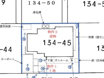 宮崎県小林市 小林駅25分 戸建て 43万円の競売物件情報 #1