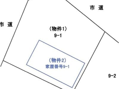 栃木県足利市 あしかがフラワーパーク駅 戸建て 3,028万円の競売物件情報 #5