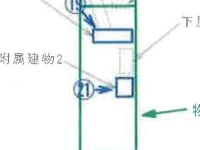 (値下げ) 福島県西白河郡矢吹町 矢吹駅2分 戸建て 277万円の競売物件情報 #1