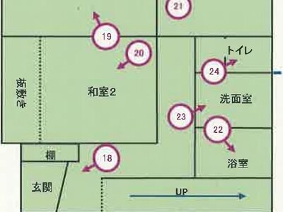 山梨県南巨摩郡富士川町 鰍沢口駅 戸建て 267万円の競売物件情報 #3