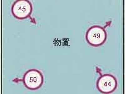 (値下げ) 山梨県富士吉田市 寿駅13分 戸建て 282万円の競売物件情報 #5