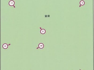 山梨県韮崎市 韮崎駅25分 戸建て 250万円の競売物件情報 #3