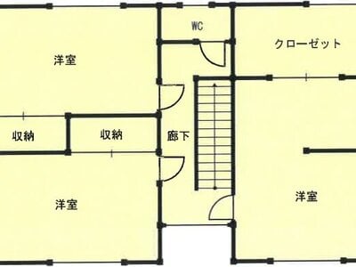 茨城県結城市 小田林駅28分 戸建て 196万円の競売物件情報 #15