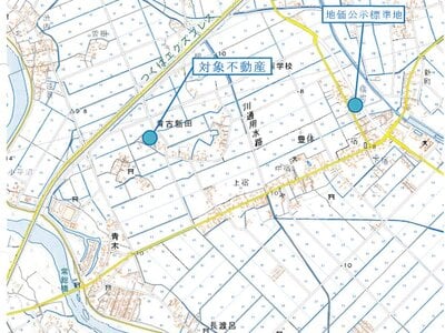 茨城県つくばみらい市 新守谷駅 戸建て 303万円の競売物件情報 #29