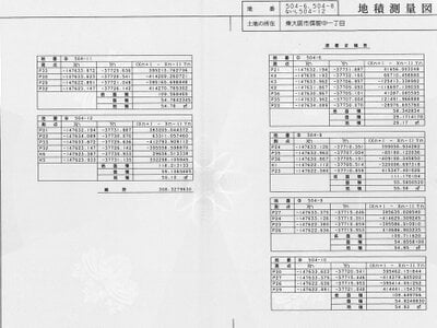 大阪府東大阪市 八戸ノ里駅7分 戸建て 1,368万円の国税庁公売物件情報 #2