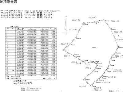 兵庫県加東市 社町駅24分 土地 1,463万円の国税庁公売物件情報 #4