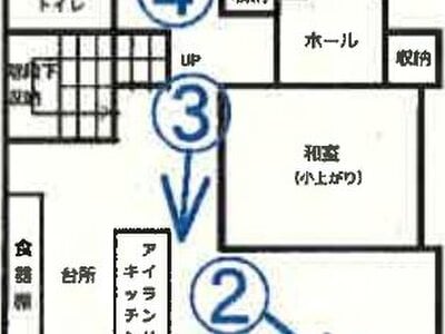 宮城県仙台市太白区 富沢駅24分 戸建て 3,148万円の競売物件情報 #2