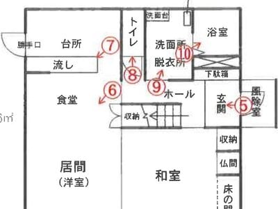 青森県五所川原市 五所川原駅25分 戸建て 284万円の競売物件情報 #1