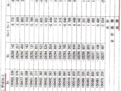 愛媛県西条市 伊予西条駅12分 戸建て 1,225万円の競売物件情報 #30