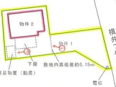 静岡県袋井市 袋井駅 戸建て 1,008万円の競売物件情報 #1