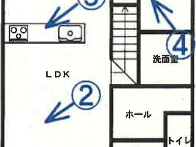 宮城県仙台市太白区 南仙台駅12分 戸建て 1,338万円の競売物件情報 #1