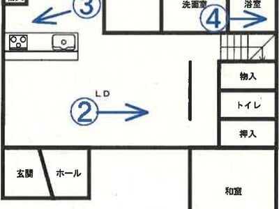 宮城県仙台市青葉区 東北福祉大前駅 戸建て 1,774万円の競売物件情報 #1