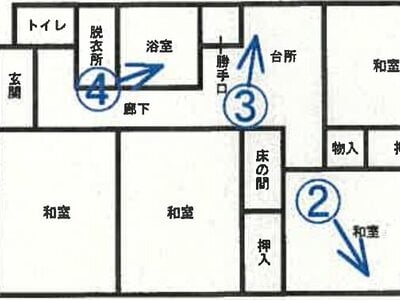 (値下げ) 宮城県仙台市太白区 南仙台駅18分 戸建て 746万円の競売物件情報 #9