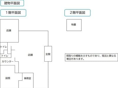 (値下げ) 兵庫県赤穂市 播州赤穂駅21分 戸建て 1,050万円の官公庁公売物件情報 #19