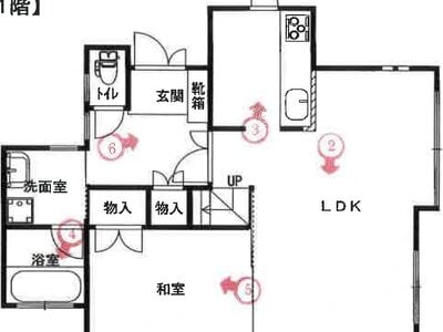 千葉県八千代市 八千代台駅8分 戸建て 1,623万円の競売物件情報 #1
